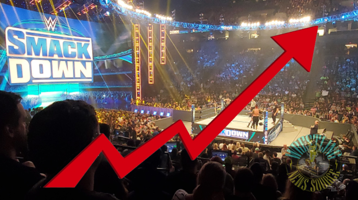 Friday's WWE SmackDown Soars To Almost 3 Million Viewers On FOX ...