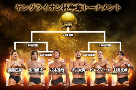 NJPW Brings Back Young Lion Cup With Six Rising Stars Competing Wrestling News – WWE News, AEW News, WWE Results, Spoilers, Royal Rumble 2026 Results