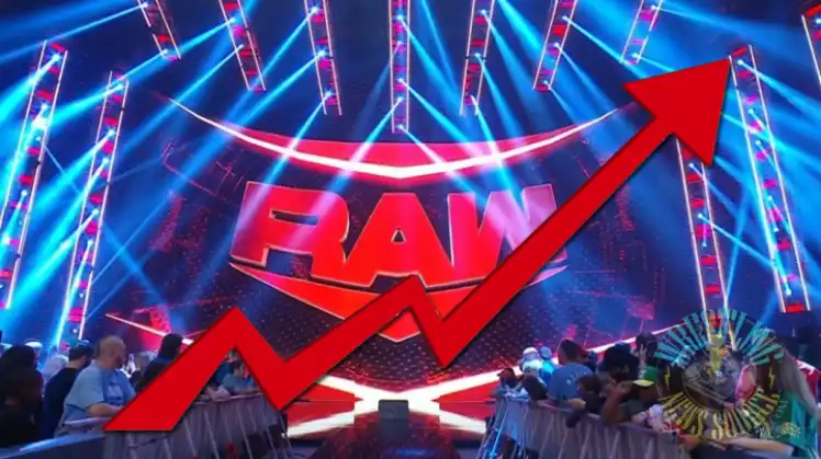 Monday S Wwe Raw Draws Second Biggest Viewership Of 21 Wrestling News Wwe News Aew News Rumors Spoilers Wwe Day 1 Results Wrestlingnewssource Com